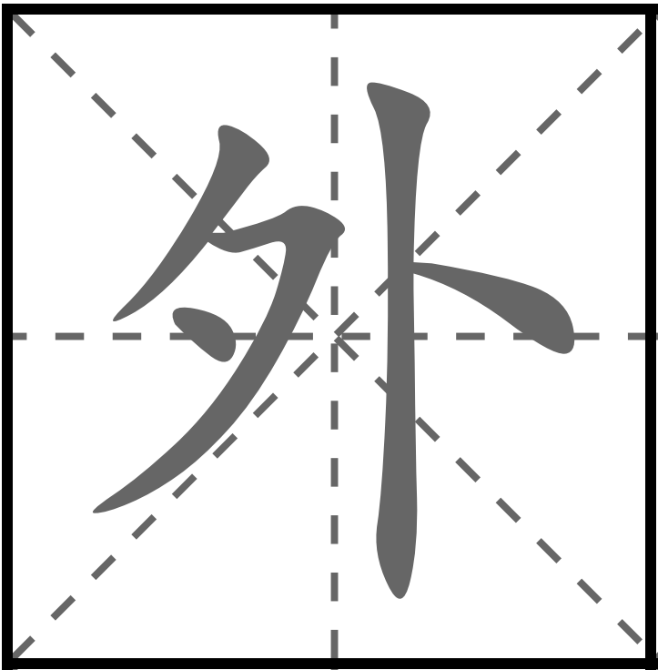 <p>NGOẠI</p><p>外 (そと) : Bên ngoài</p><p>外国人 (がいこくじん) : Người nước ngoài</p><p>海外 (かいがい) : Nước ngoài / Hải ngoại</p><p>外食 (がいしょく) : Ăn ngoài / Ăn tiệm</p>