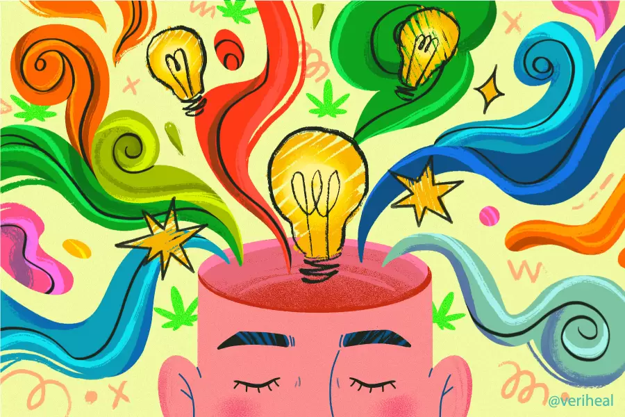 <p>creative (adj) /kriˈeɪtɪv/</p>