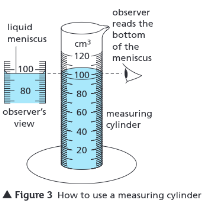 <p><strong><u>Required Practical 5 — Density — Activity 3 (Liquid)</u></strong></p><p>Describe a method to determine the density of a liquid.</p><p>Use this equation to help you: $$\rho=\frac{m}{V}$$ </p>