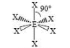 <p>Octahedral</p>