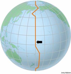 <p>An arc that for the most part follows 180° longitude, although it deviates in several places to avoid dividing land areas. When you cross the International Date Line heading east (toward America), the clock moves back 24 hours, or one entire day. When you go west (toward Asia), the calendar moves ahead one day.</p>