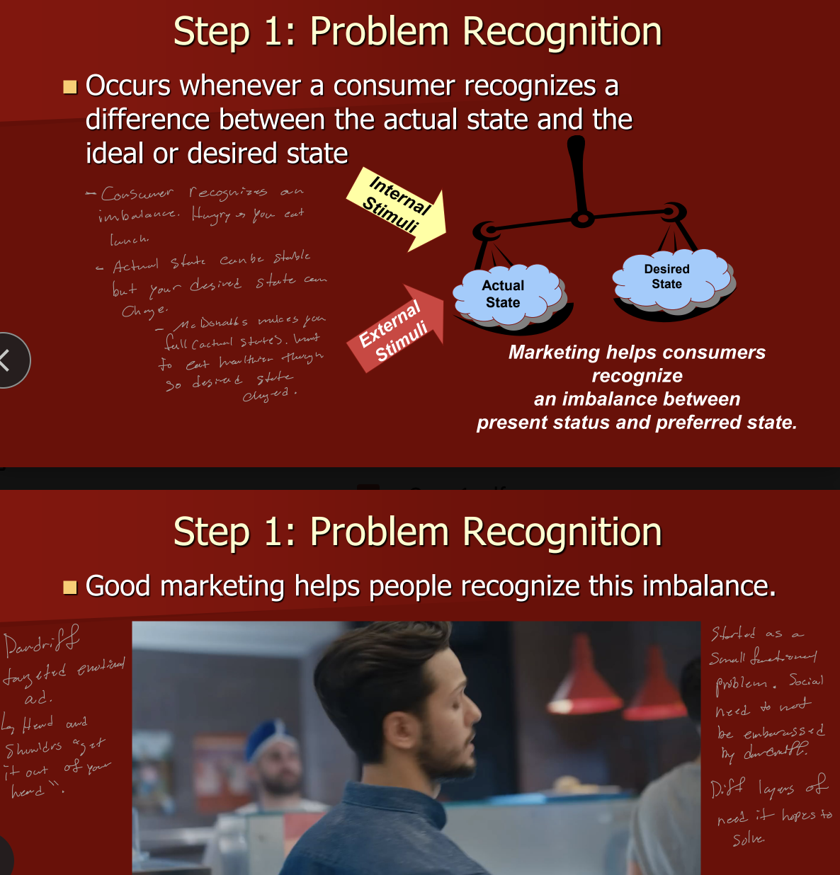 <ul><li><p><strong>Step 1 - Problem Recognition</strong>: The consumer recognizes the difference between the actual state and the ideal/desired state. Recognizes an imbalance that needs solving.</p><ul><li><p><u>Example</u>: Customer recognizes they are hungry, so they eat lunch. The actual state can be stable, but the desired state can change. McDonald’s can make you full (actual state) but is not a healthy option (desired state), so your preference for hunger changes.</p></li><li><p><u>Marketing role</u>: good marketing helps recognize this imbalance.</p></li></ul></li></ul><p></p>