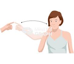 <p>First Finger from nose to hand </p>