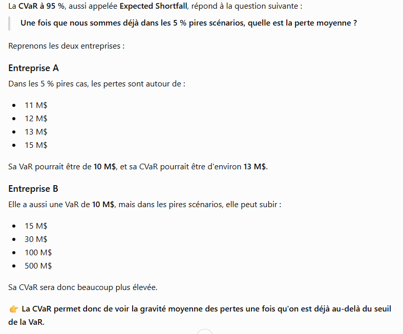 <p><span>●</span><span style="font-family: "Times New Roman"; line-height: normal; font-size: 7pt;">&nbsp;&nbsp;&nbsp;&nbsp;&nbsp;&nbsp;&nbsp; </span><span>La <em>CVaR (conditional VaR, ou expected shortfall) est utile parce qu’elle calcule les pertes conditionnelles associées aux résultats de la queue inférieure</em> : la perte moyenne sachant qu’on est déjà dans le pire scénario.</span></p>