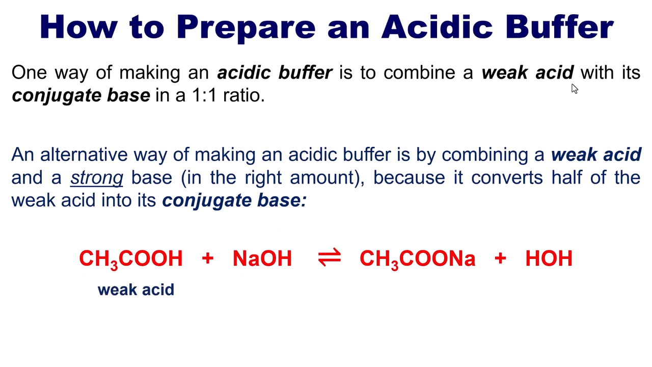 <p>adding 2 parts weak base to 1 part strong acid, which will lead to the strong acid being completley used up, and in turn generating the conjugate acid of the weak base in a 1:1 ratio</p>