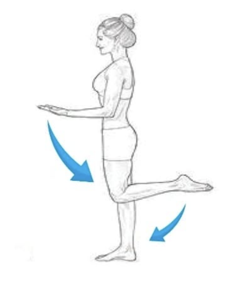 <p>Increases the angle between two body parts (straightening)</p>