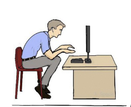 <p>Describe Posture</p>