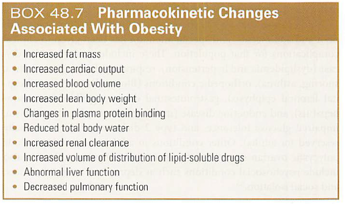 <p>Increased distribution of a drug prolongs elimination ½ life (benzos)</p><p>•Hyperlipidemia &amp; ↑ AAG-1 reduces free drug concentration</p><p>•No significant changes in absorption &amp; bioavailability</p><p>•Drug clearance is not affected by the liver</p><p>•Drugs that undergo phase I metabolism (oxidation, reduction hydrolysis) are not affected by obesity</p><p>•Drugs that undergo phase II reactions (glucuronidation, sulfation) are enhanced</p><p>•Renal clearance is increased d/t increased RBF &amp; GFR</p>