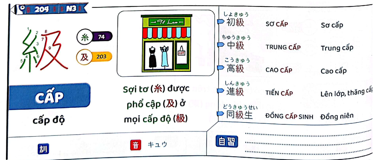 knowt flashcard image