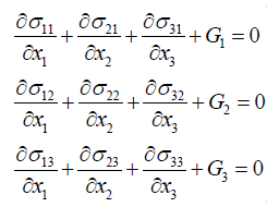 <ul><li><p>sigma (x,x) - składowe tensora naprężenia</p></li><li><p>G - siła masowa</p></li><li><p>d/dx - gradient wartości naprężenia wraz z przemieszczaniem sie po osi x</p></li></ul><p></p>