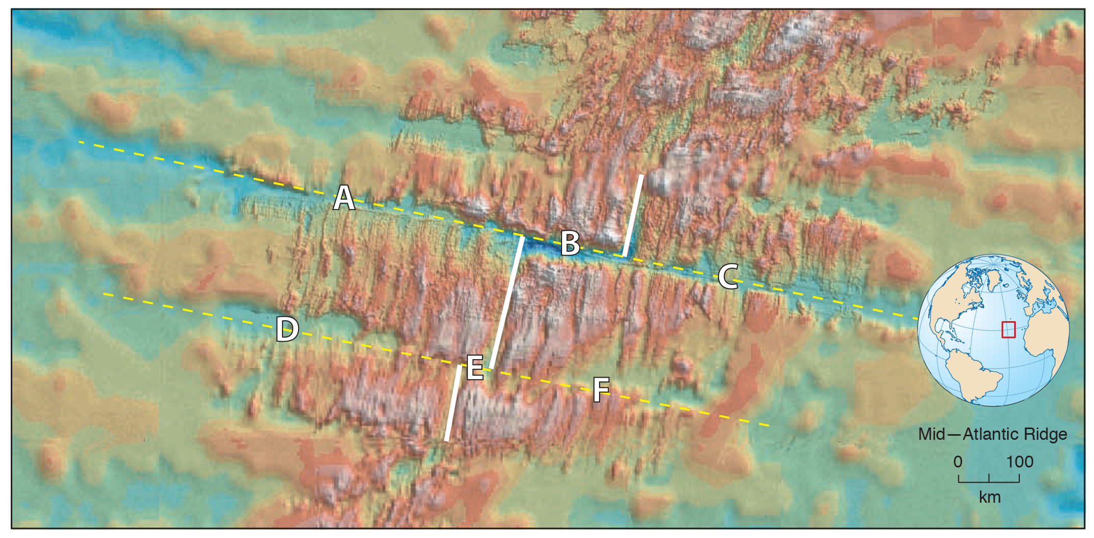 <p>At which point in the figure would you be most likely to have frequent small earthquakes?</p>