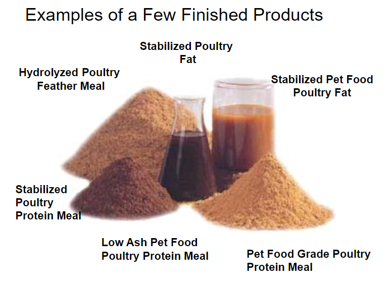 <p><strong>Finished Products</strong><br>  • <strong>Stabilized poultry fat</strong><br>  • <strong>Hydrolyzed poultry feather meal</strong><br>  • <strong>Stabilized pet food poultry fat</strong><br>  • <strong>Stabilized poultry protein meal</strong><br>  • <strong>Low ash pet food poultry protein meal</strong><br>  • <strong>Pet food grade poultry protein meal</strong></p>