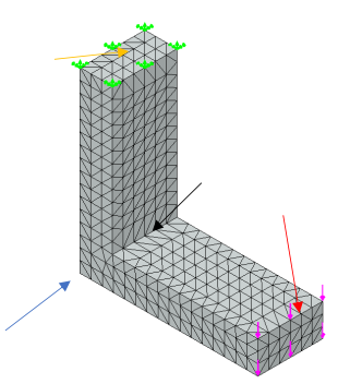 <p>Consider the L-bracket shown below with the applied loads and fixtures. At which location will there be a stress singularity?</p><p>a. Location of red arrow </p><p>b. Location of blue arrow </p><p>c. Location of black arrow </p><p>d. Location of yellow arrow</p>