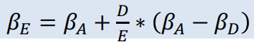 <p>It shows equity risk increasing with leverage</p>