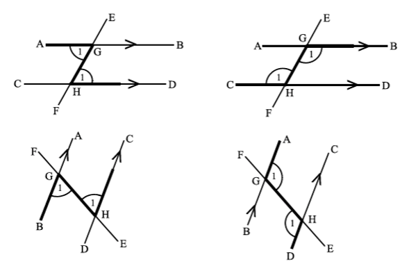 <ul><li><p>Lie on opposite sides of the transversal and between the parallel lines</p></li><li><p>They are equal in size</p></li><li><p>Look out for the ‘Z’ or ‘N’ shape</p></li><li><p>Eg:</p><ul><li><p>If AB||CD then G1 = H1 (Alt angles ; AB||CD)</p></li><li><p>If G1 = H1 then AB||CD (Alt angles)</p></li></ul></li></ul><p></p>