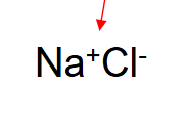 <p>What bond is shown </p>