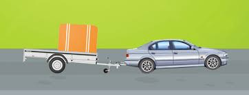 <p>Vad händer med för HÖGT kultryck?</p>