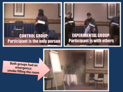 <p>No confounding variables in the "smoke filled room" experiment because everything was EXACTLY THE SAME except for the independent variable</p><p>BUT if they tested the experimental group in the morning and the control group in the afternoon, then the time of day would be a confounding variable because each group was treated differently</p>