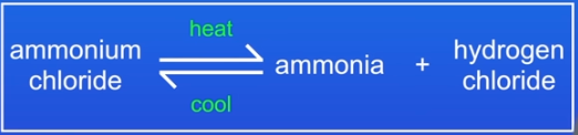 <p>if this reaction is taking place in a sealed container, it stops any reactants or products from escaping and so at some point the reverse and forward reactions will constantly take place at exactly the same rate assuming sustained conditions like temp and pressure</p><p>If a system is at equilibrium and a change is made to the conditions, then the system responds to counteract the change</p>