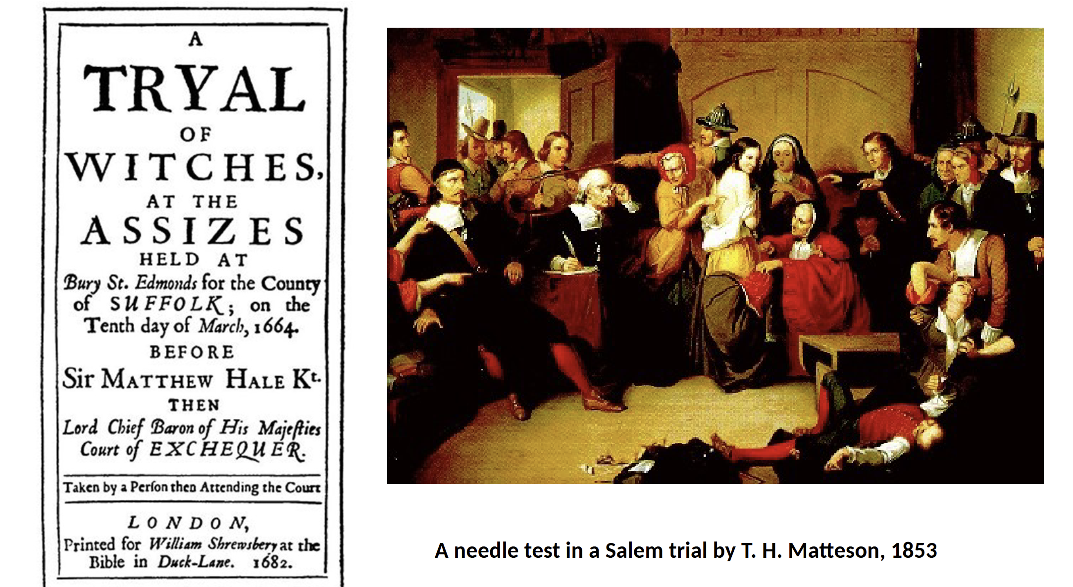 <p><span style="color: rgb(0, 0, 0);"><span>1542: English parliament makes witchcraft a capital crime, the legal code carries over to the new world colonies.</span><span><br></span><span>c.1580-1650: Height of witch-craze starts. (from mid 1500’s - mid 1700’s, particularly occured in France/Europe)</span><span><br></span><span>1580: The English witch hunts begin in earnest, over 1,000 are put to death. Where the sex of the dead is known, over 90 percent are women.</span><span><br></span><span>1585: Two German villages left with but one woman each after a witch purge.</span><span><br></span><span>1589: In Quedlinburg, Germany, 133 witches executed in one day.</span><span><br></span><span>1590: Rottenburg, Germany over 150 women executed for witchcraft in one year in one town.</span><span><br></span><span>1590 - 1700: Scottish witch hunts lead to over 3,000 accusations and about 1,300 executions.</span><span><br></span><span>1610 - 1630: The German witch craze is at its height. Tens of thousands die, more than 80 percent are women.</span><span><br></span><span>1692: 24 men and women are killed, 19 by hanging, in Salem, Mass</span><span><br></span><span>1782: Glarus, Switzerland carries out Europe’s last execution for witchcraft. (end of WC’s height)</span><span><br></span><span>1951: the British Witchcraft Act is repealed</span></span></p><p><span style="color: rgb(0, 0, 0);"><span>Wc then spreads —> the USA as the Salem Witch Trials, which is hypothesized to have actually resulted from poisoned rye bread which made people act “crazy” and “like witches” </span></span></p>