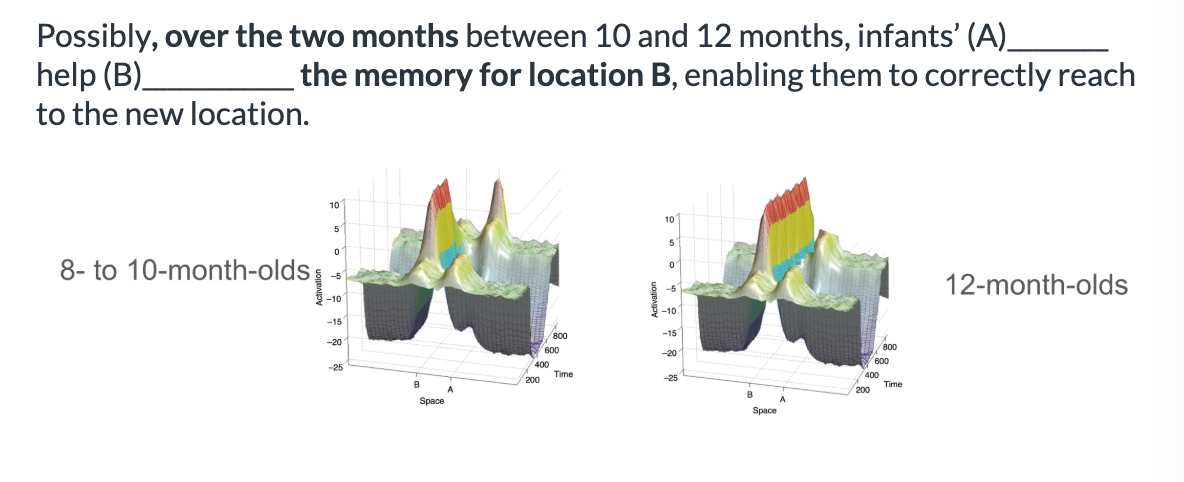 <ol><li><p>A: real-time activities B: strengthen and sustain </p></li><li><p>A: strengthen and sustain, A: real-time activities   </p></li></ol><p></p>