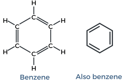 <p>ring with double bonds</p>