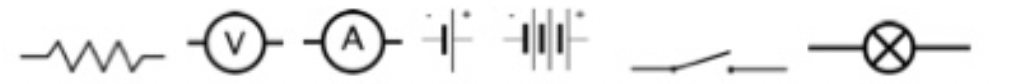 <p>what are each of this circuits? name and function</p>
