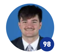 <p>#98 Punter</p>