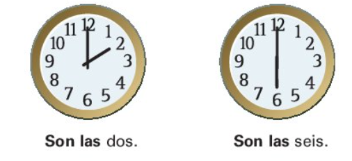 <p>Use son &amp; las</p><p>Ex: <u>Son las</u> dos.</p>