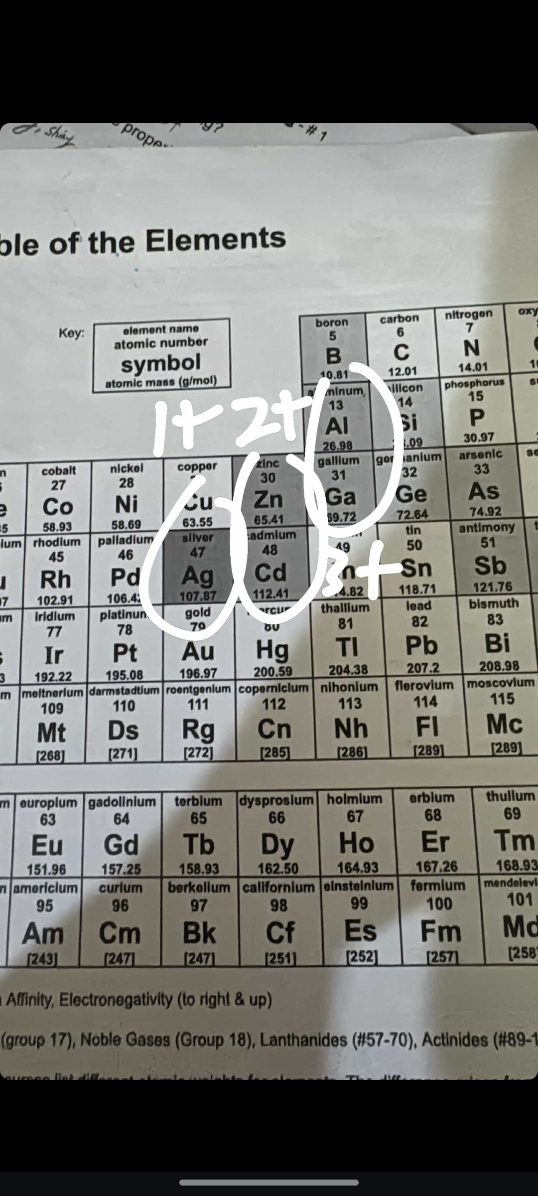 knowt flashcard image