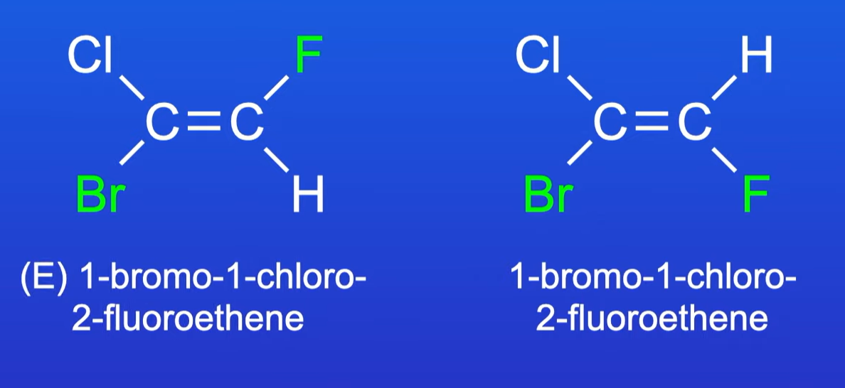 <p>used if carbon atoms are attached to 4 different groups</p><ul><li><p>look at atoms attached to the carbons on either side of the double bond</p></li><li><p>the element with the greatest atomic number is given higher priority</p></li><li><p>repeat for the other side</p></li><li><p>use the two with the higher priority to assign E or Z</p></li></ul><p></p>