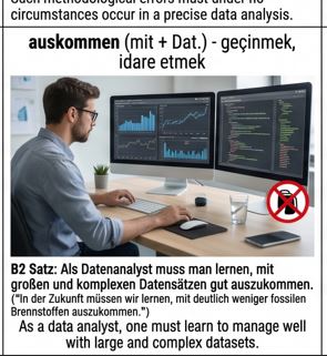 <p><strong>auskommen</strong> (mit + Dat.) <strong>C1 Synonym:</strong> zurechtkommen, haushalten</p>