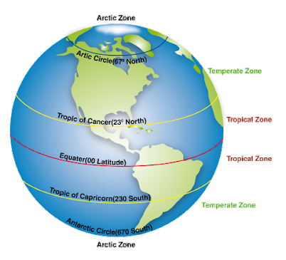 <p>Range of Tropical Locations </p>