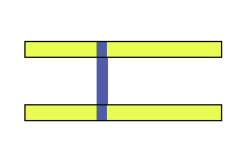 <p>Less common but refers to outer edge to outer edge</p>