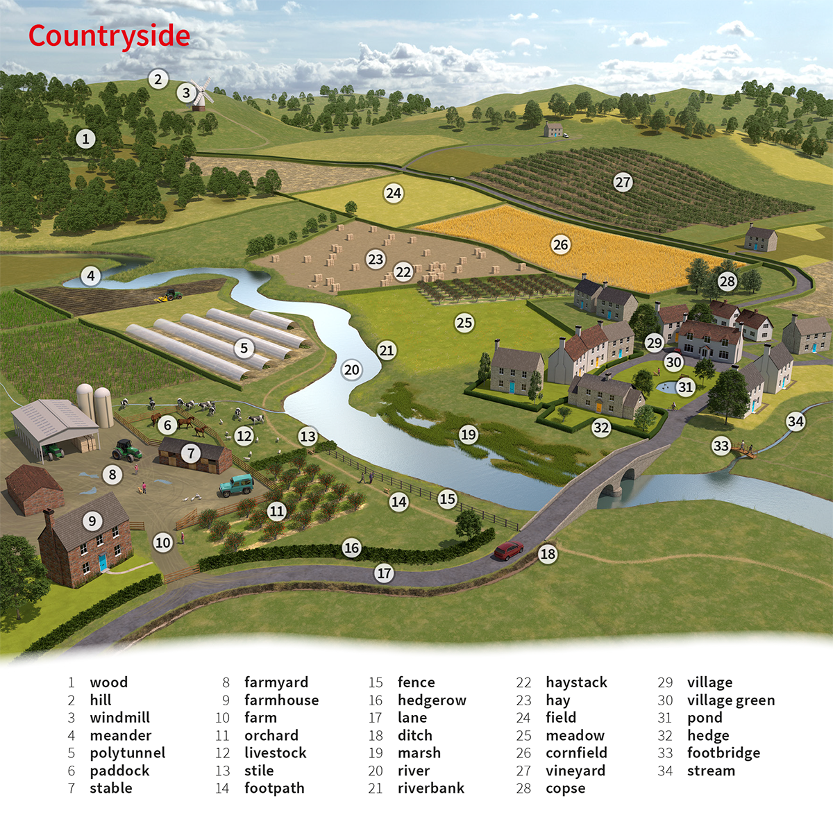 <p><strong><mark data-color="green" style="background-color: green; color: inherit;">ato hedge OC.</mark> /hɛdʒ/^^^</strong></p><p><strong>DEUTSCH:</strong></p><p>die Hecke, mit Hecken einfassen</p>