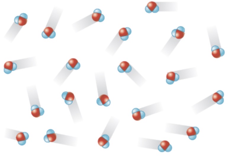 <p>What structure of water is this?</p>