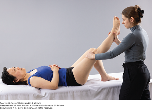 <p>Position</p><ul><li><p>Supine</p></li><li><p>Flex hip to 90</p></li><li><p>Take number —> subtract from 90</p></li></ul><p></p>