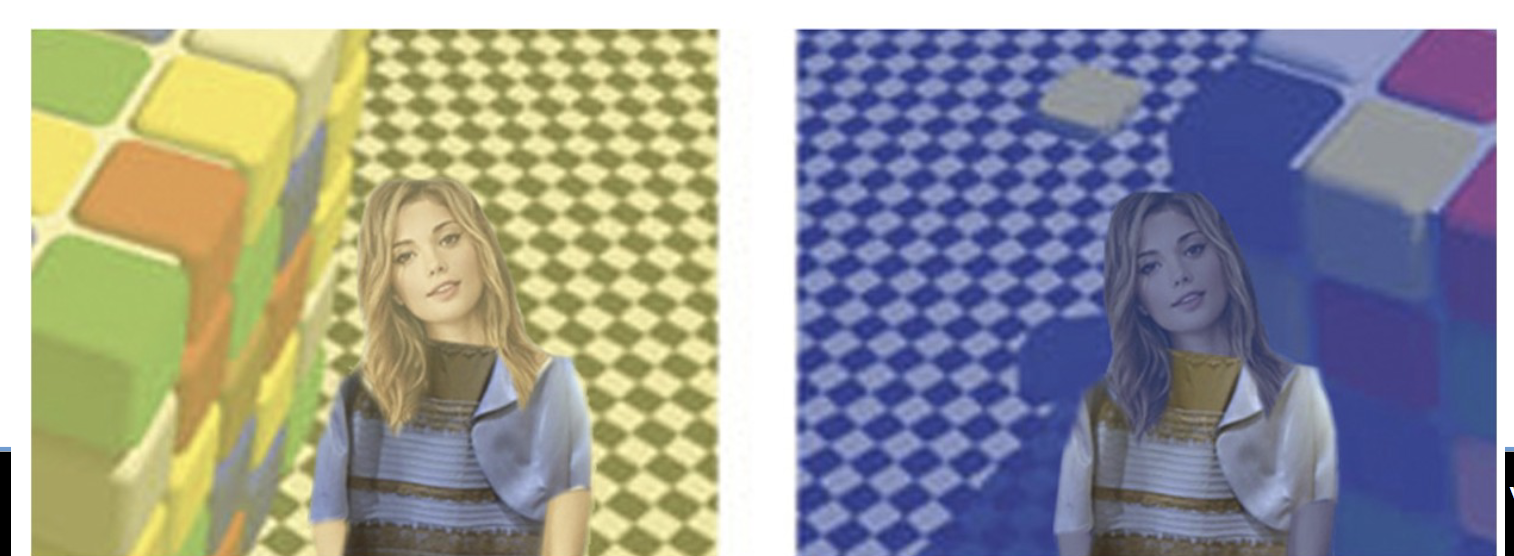 <p>There are multiple routes to the same perceptual color. If we assume (heuristics) that the light source lighting the dress is blue, then the stripes must be white. If we assume (heuristics) that the light source lighting the dress is yellow, then the stripes must be blue. The way that we see the light hitting the dress depends on our brain’s assumptions. </p>