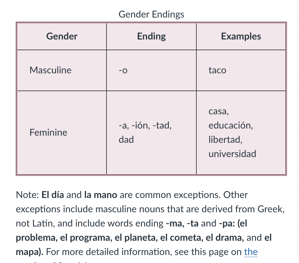 <p>O, ista, e</p>