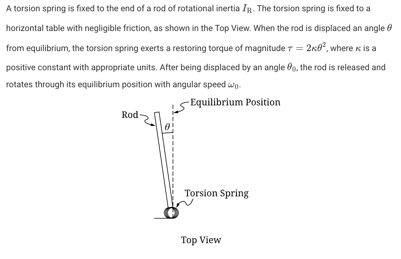 <p>Which of the following is a correct expression for w₀?</p>