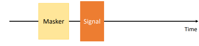<p>What does this represent?</p>
