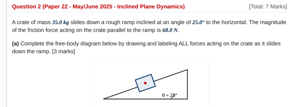 <p>Write value of all forces </p>