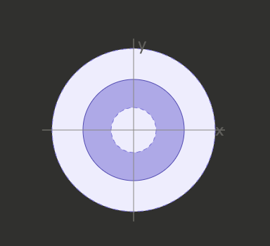 <p>What orbital is this?</p>