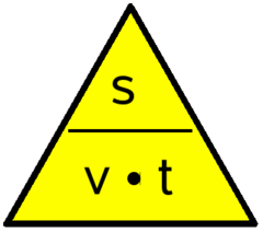 <p>V= s : t</p><p>t= s : v</p><p>s= t ⋅ v</p>