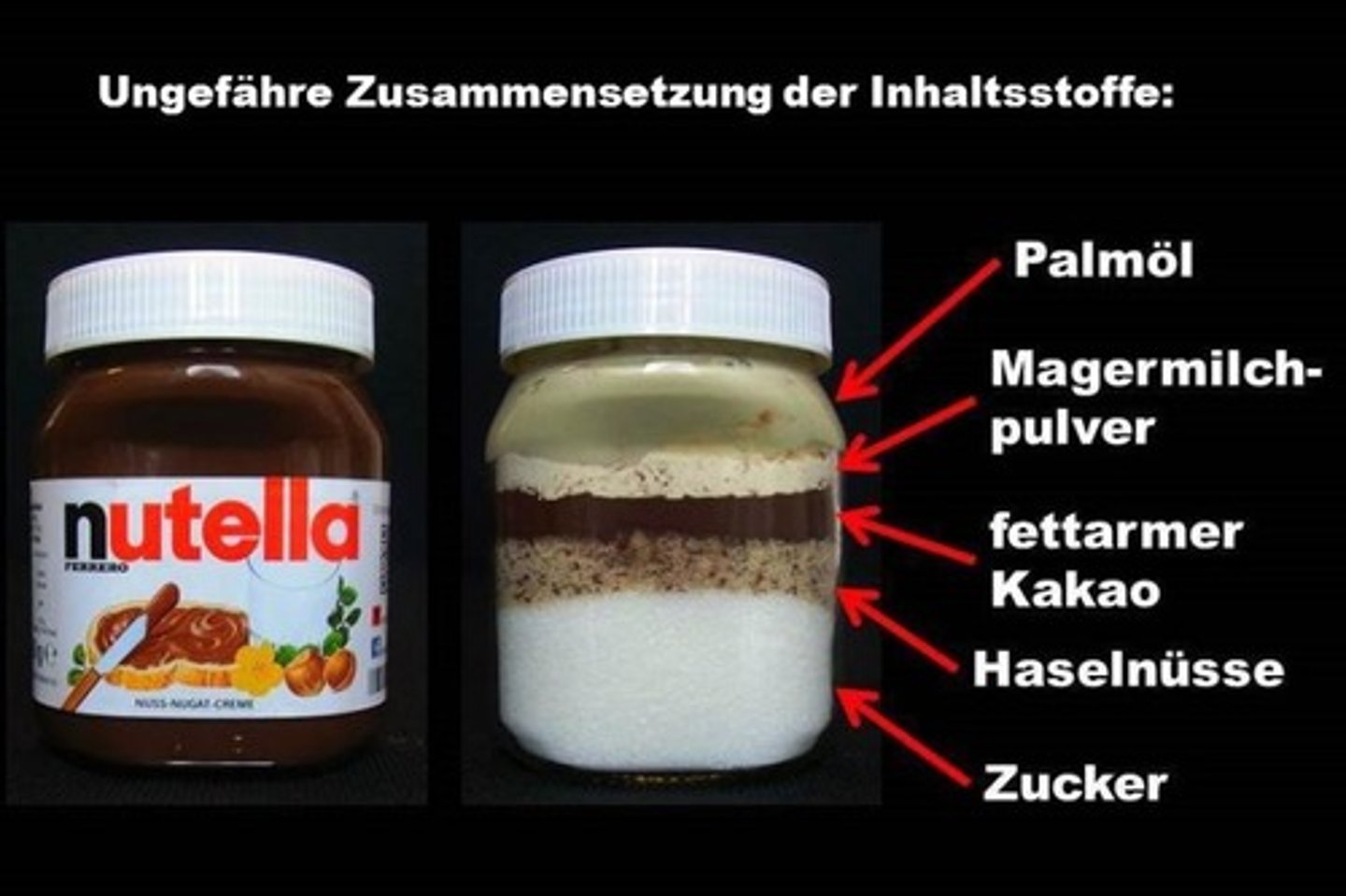 <p>to contain</p>