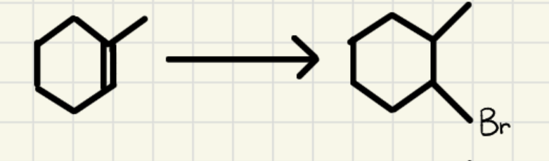 <p>Which alkene transformation is this?</p>