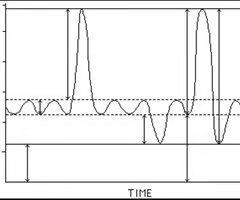 <p><span><span>the maximum amount of air that can fill the lungs</span></span></p>