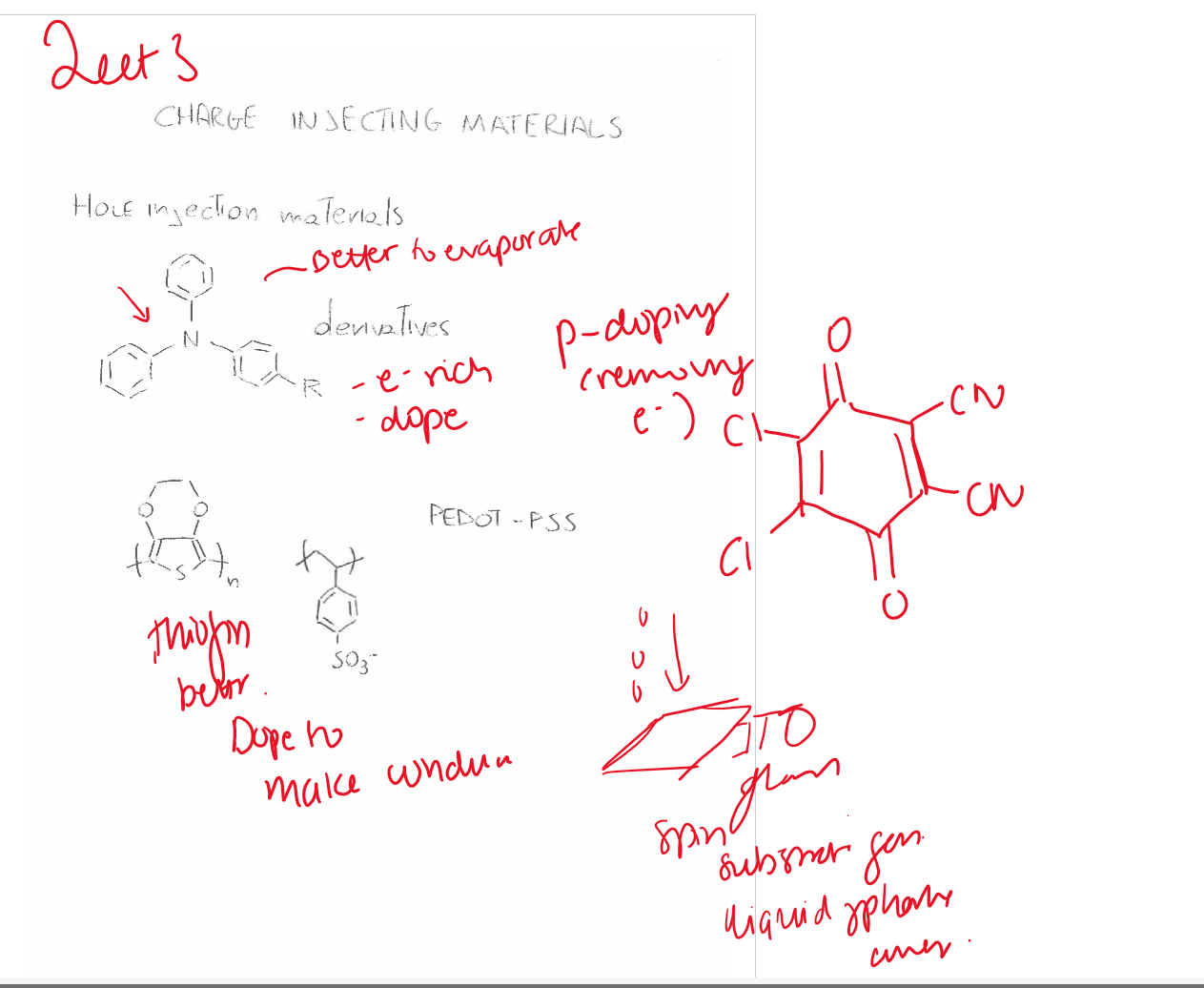 <p>PEDOT = conducting polymer<br>PSS = stabilising counterion/polymer.</p><p>Good conductivity<br><span data-name="check_mark_button" data-type="emoji">✅</span> Good transparency<br><span data-name="check_mark_button" data-type="emoji">✅</span> Good film formation<br><span data-name="check_mark_button" data-type="emoji">✅</span> Smooth surface</p><p>Useful because it:</p><ul><li><p>improves hole injection</p></li><li><p>smooths rough ITO surface</p></li><li><p>improves device stability</p></li></ul><p></p>