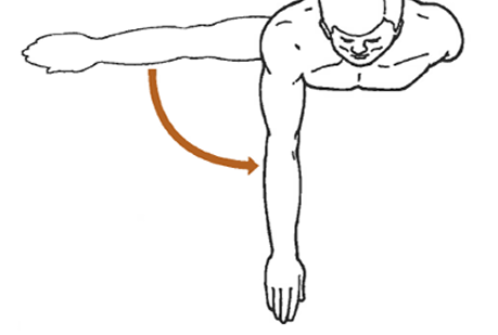 <p>What is this motion?</p>