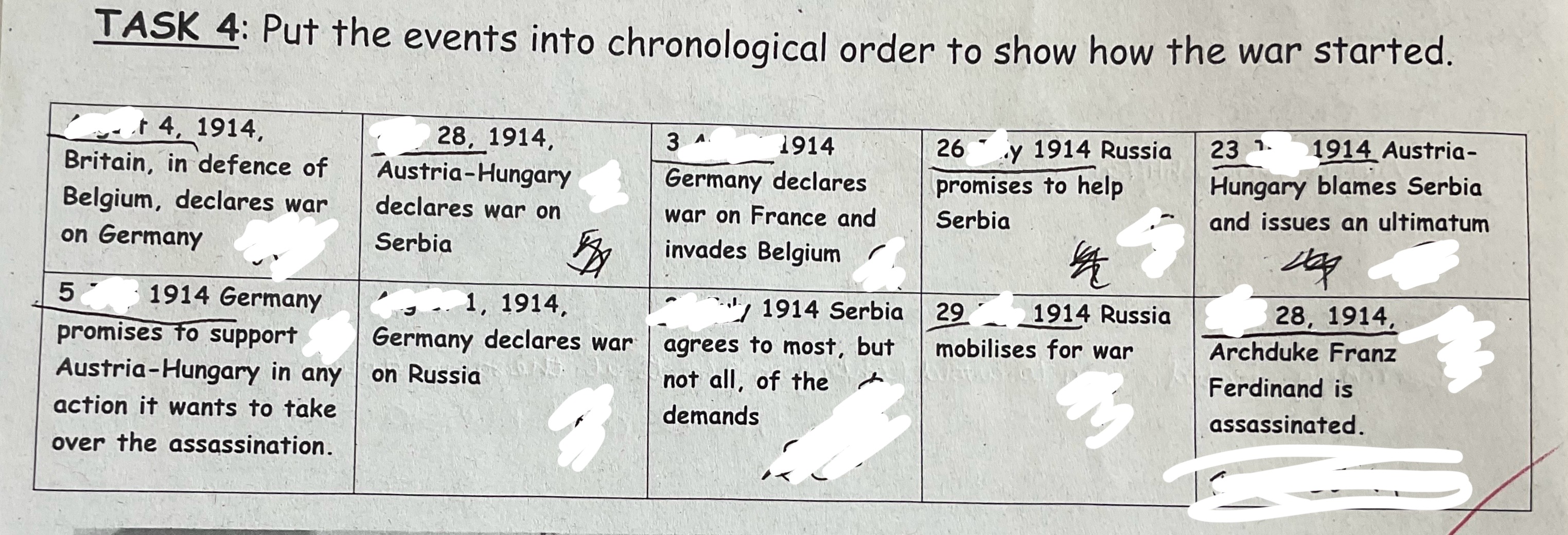 <p>Label chronological order</p>